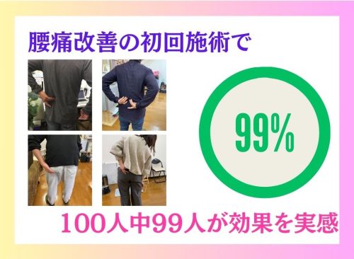 ぎっくり腰の腰痛改善率は99%と高実績-広島で１番