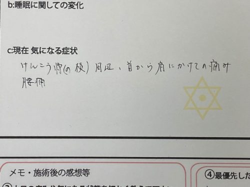 夜も眠れない首から腰の痛みのカルテ