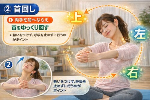 お天気痛に良いストレッチ2