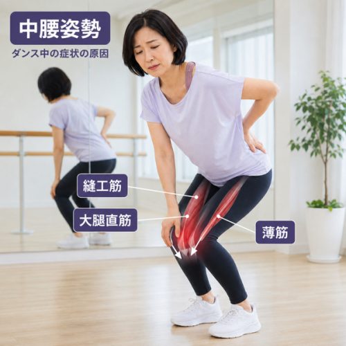 膝の痛みの原因1_中腰姿勢