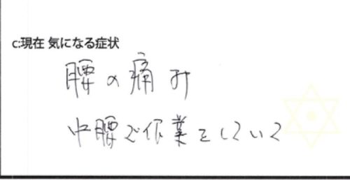 腰の痛み
